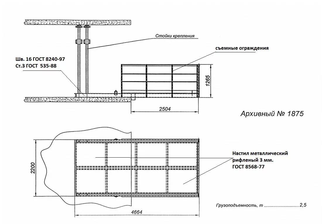 Площадка к 1 3. Чертёж выносной площадки грузоприёмной. выносная площадка строительная чертежи. выносная площадка вп-2.5. выносная грузоприемная площадка к-1..