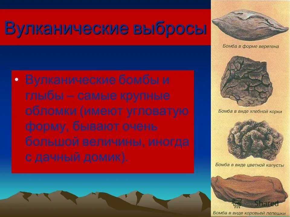 Урок вулканы 5 класс. Глыбы и вулканические бомбы. Вулканы презентация 5 класс география. Вулканы презентация 6 класс география. Вулканические глыбы обломки.