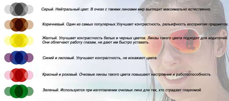 Линзы для очков oakley. Очки ray ban мужские с цветными стеклами. Солнцезащитные линзы для очков. Какой цвет очков лучше. Какой цвет очков лучше.