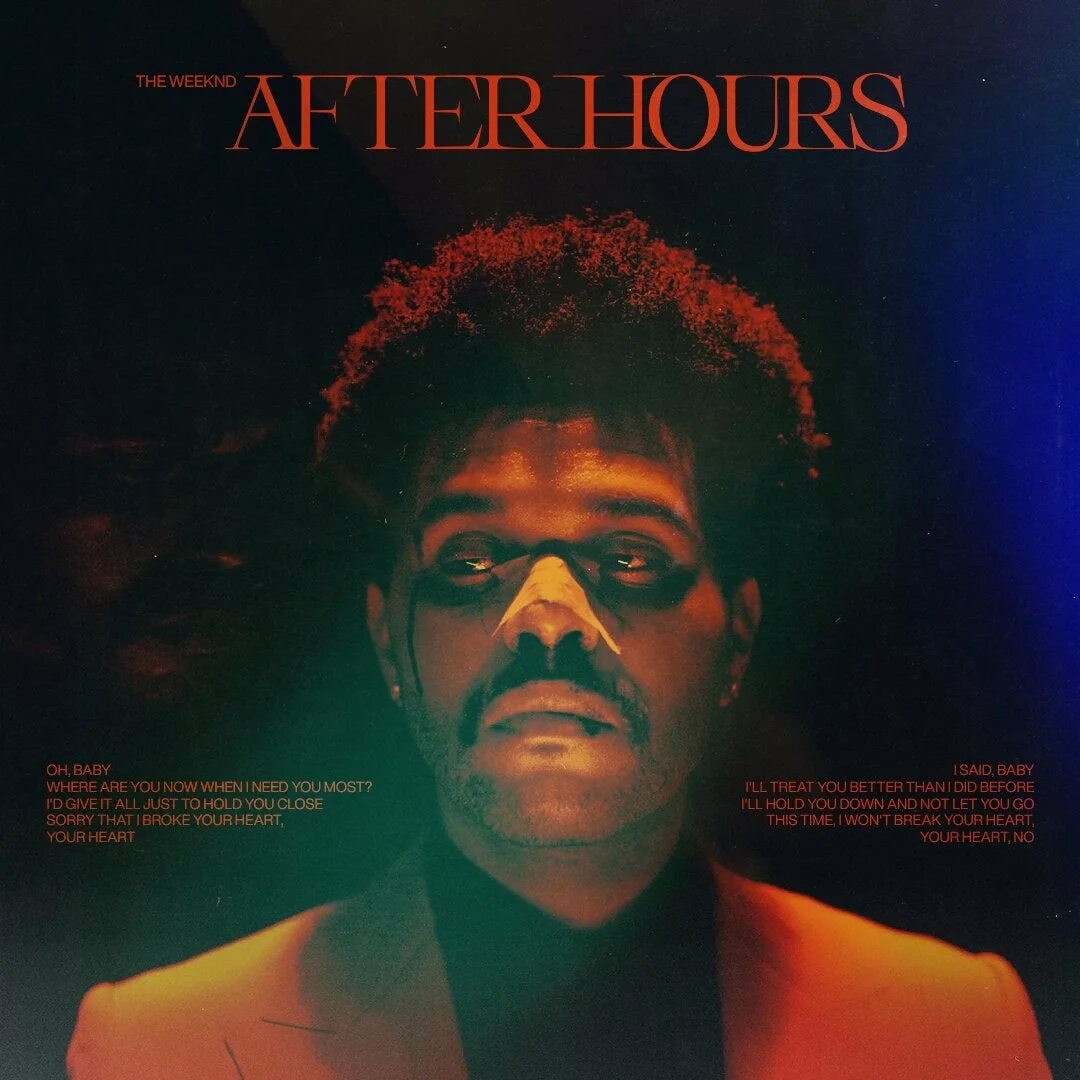 Песня время ночи 3 часа speed up. Weeknd "after hours". The Weeknd album 2020.