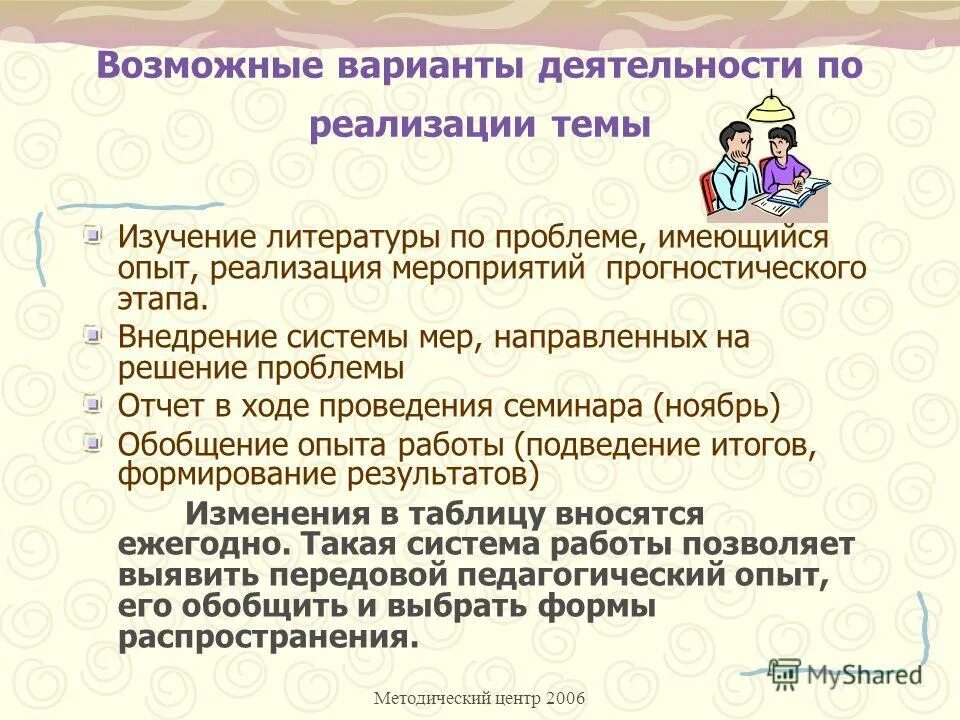Приказ о заменах в школе. Положение о работе учителя. Положение о работе учителя. Формы представления результатов самообразования. Педагоги совмещают профессии:.
