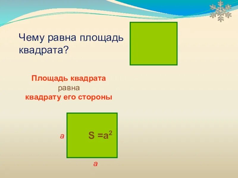 Площадь квадрата со стороной 3 2. Чему равна площадь квадрата. Чему равна площадь квадр. Чему арвна площадь квадрат. Чемуравноплощадь квадрата.