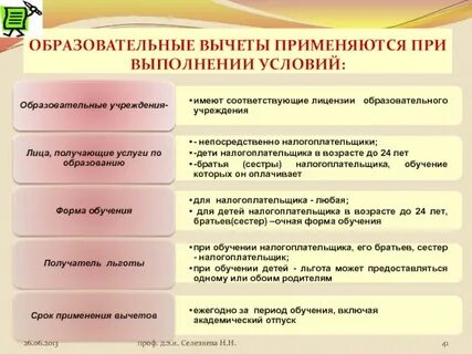 Социальный вычет образование детей