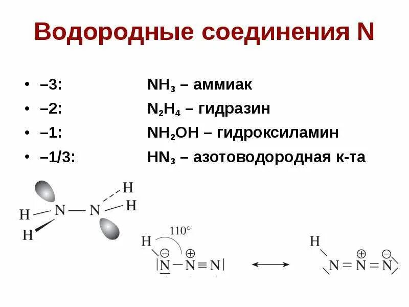 Водородные соединения p элементов. Гидразин строение. Водородная связь аммиака. Гидразин химические свойства. Гидразин химические свойства органическая химия.