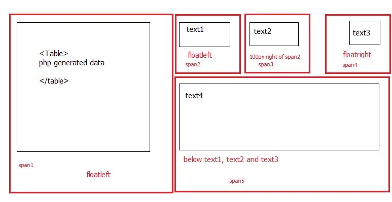 Содержимое div. Div in html. Div div. Div и span разница. Div в информатике.