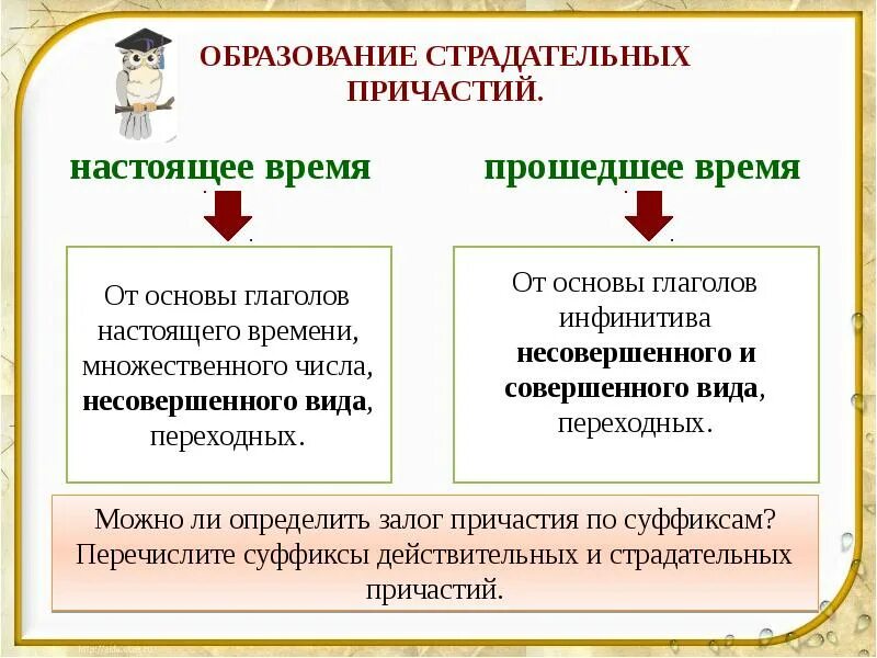 Способы образования страдательных причастий. Образование страдательных причастий. образование страдательных причастий прошедшего времени. действительные и страдательные причастия прошедшего времени. причастия настоящего и прошедшего времени.