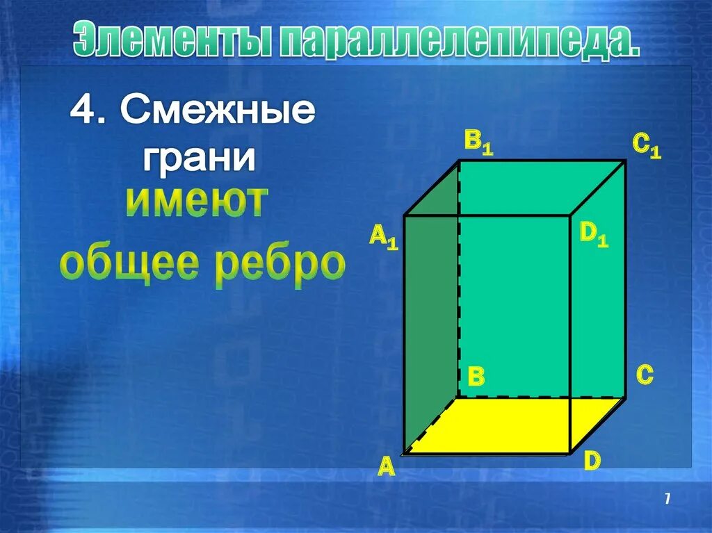 Сколько ребер имеет прямоугольный. Смежные грани прямоугольного параллелепипеда. Грани и ребра параллелепипеда. Прямой параллелепипед с гранями,рёбрами,вершинами.. Параллелепипед вершины грани смежные грани.