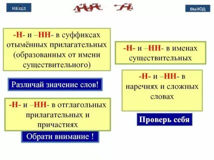 Через нн