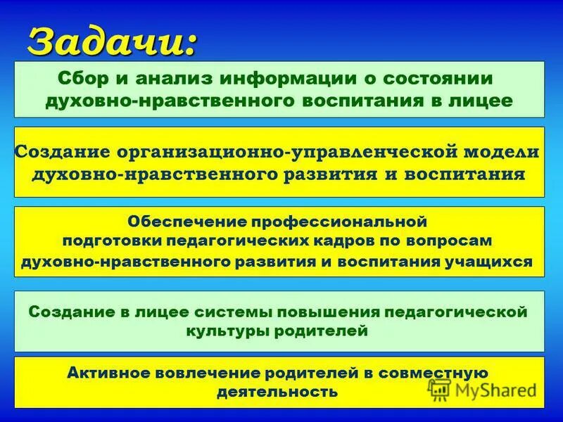 сборы задачу