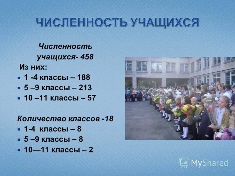 Численность учеников в школе