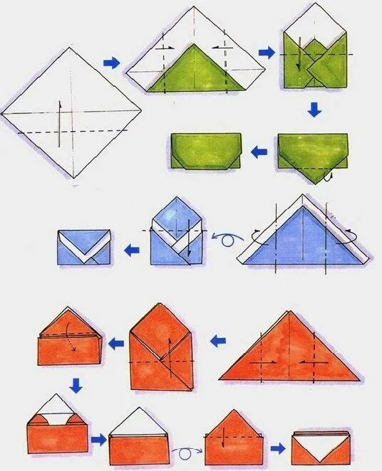 Письмо конверт из бумаги а4. Как делать бумажный конверт из а4 листа. Как делать конверты из бумаги а4 квадрат. Как сложить конвертик из бумаги без клея. Как делается конвертик из бумаги а4.