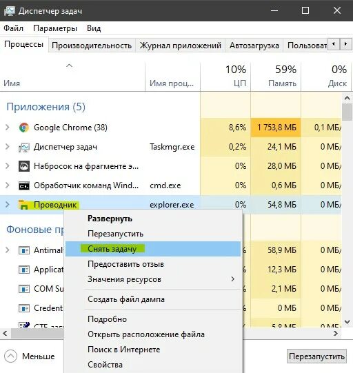 Как быстро снять задачу Снять задачу комбинация