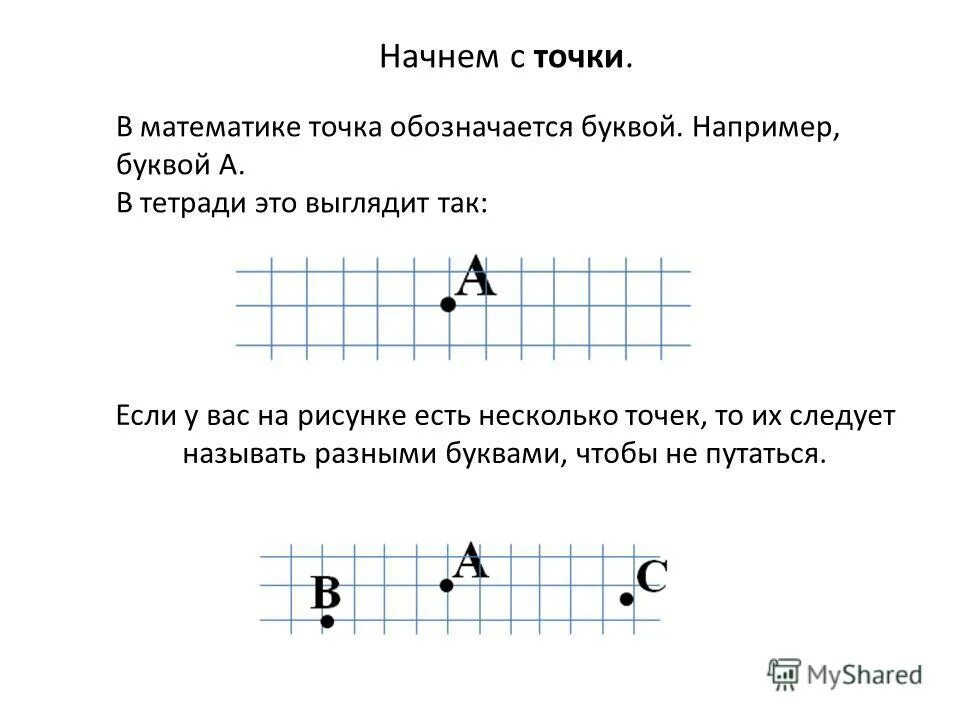 Точка это. Точка математика. Точка в математике определение. Математическое определение точки. Точка понятие математическое.