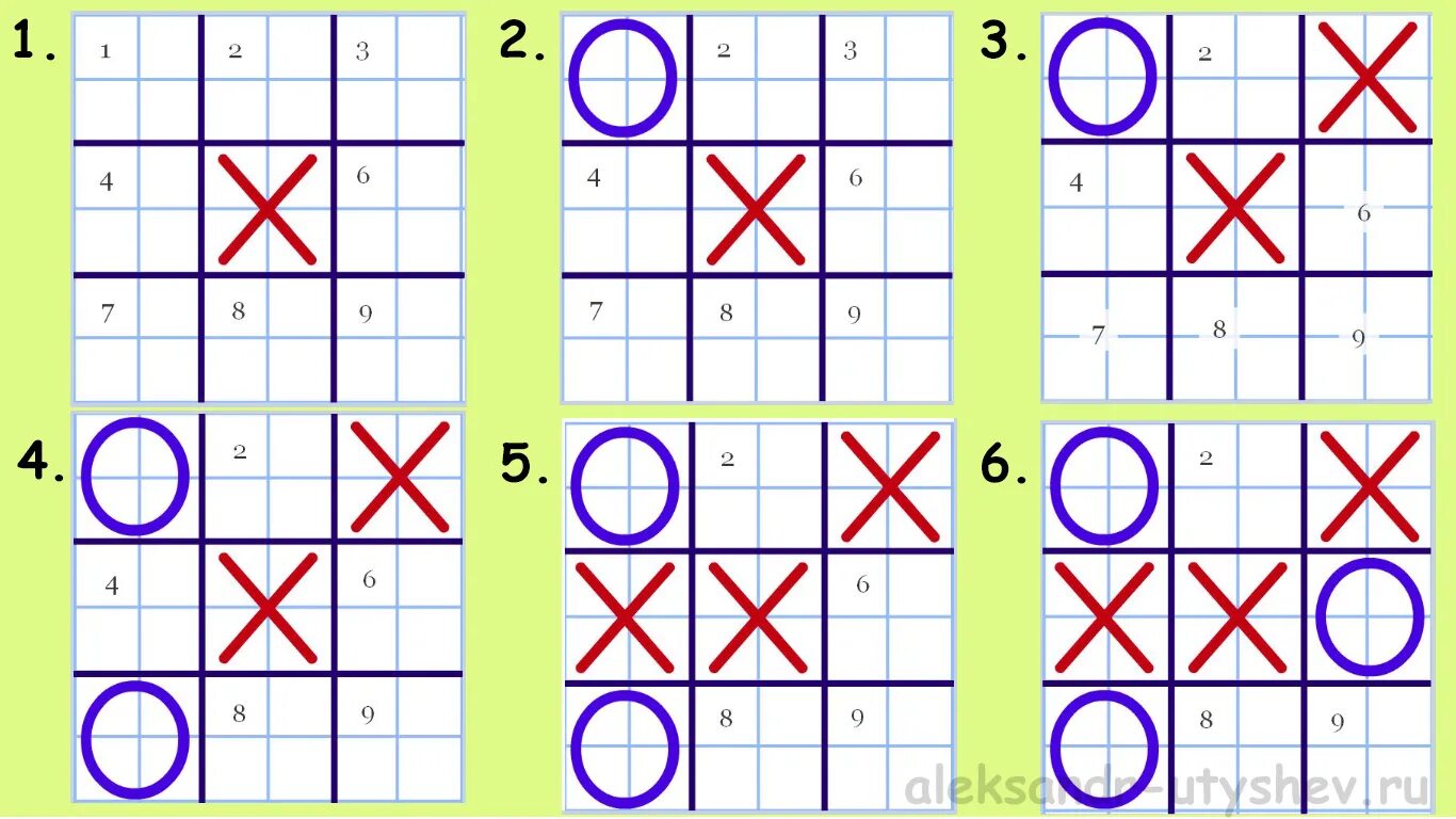 Сторонник тактики приспособления 10 букв. Тактика крестики нолики 3х3. Выигрышная тактика в крестики нолики. Комбинации крестики нолики 3х3 для выигрыша. Тактика игры в крестики нолики 3 на 3.