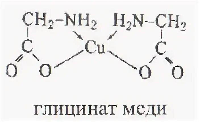 Гидроксокарбонат меди гидроксид натрия. Глицинат меди(II). Глицинат меди формула. Глицинат меди 2 формула. Структурная формула глицината меди.