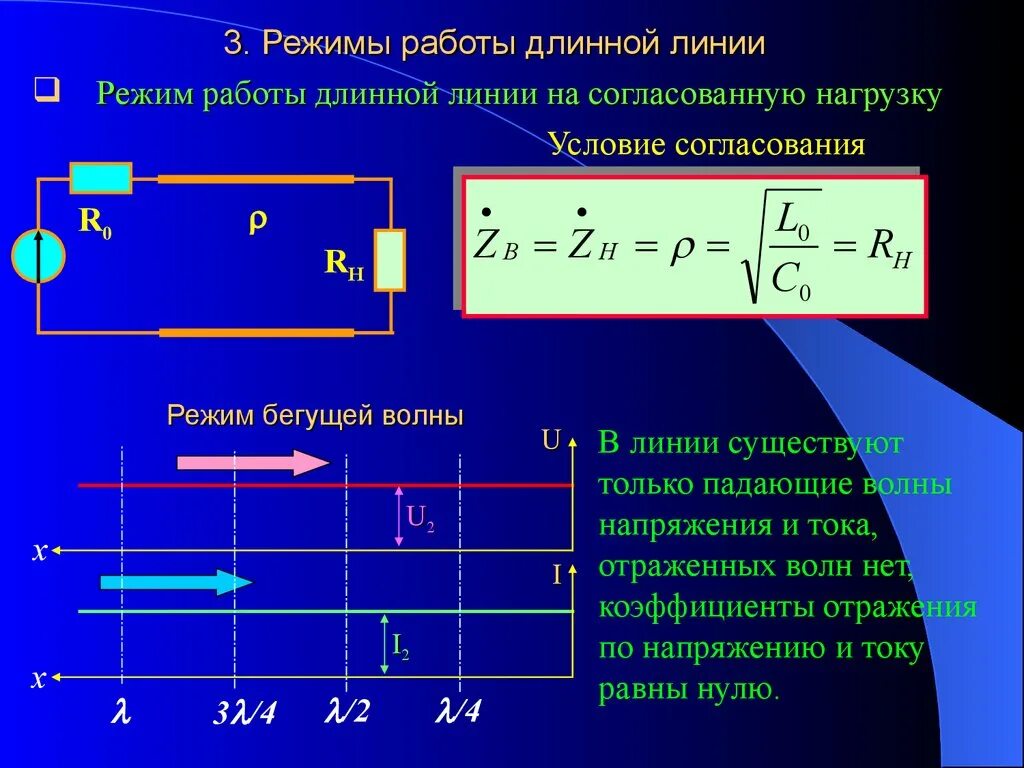 Прямая линия физика. Вторичные параметры однородной длинной линии. Режимы работы длинной линии. Длинные линии с распределенными параметрами. Однородная длинная линия.