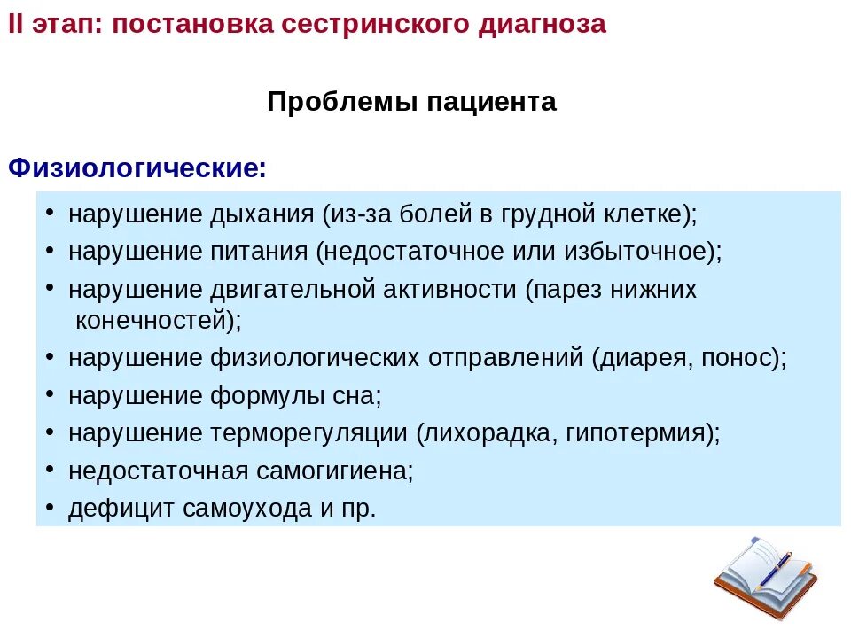 Этапы постановки диагноза. Физиологические проблемы пациента. Физиологические проблемы. Физиологические сестринские диагнозы. Постановка сестринского диагноза.