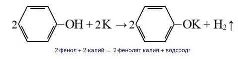 Метанол и калий реакция