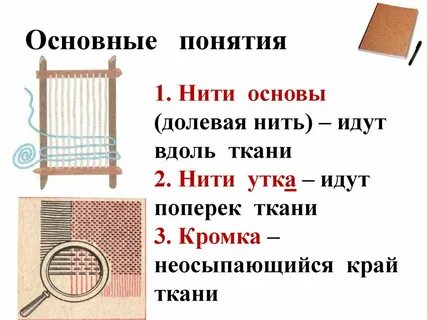 Нить основы в ткани