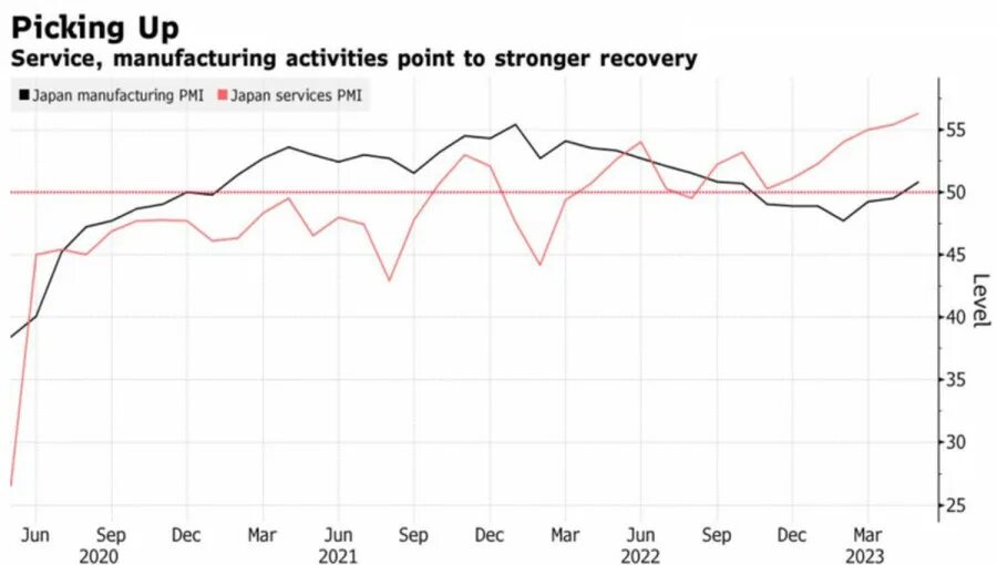 Как повлияет падение рубля на недвижимость. ВВП Японии.