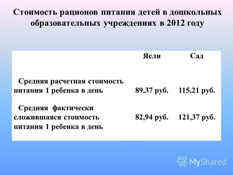 Поведение, которое отклоняется от норм психического здоровья. Ст. Установленным или фактически сложившимся в. Виды сепаратизма. 1596 год брестская церковная уния.