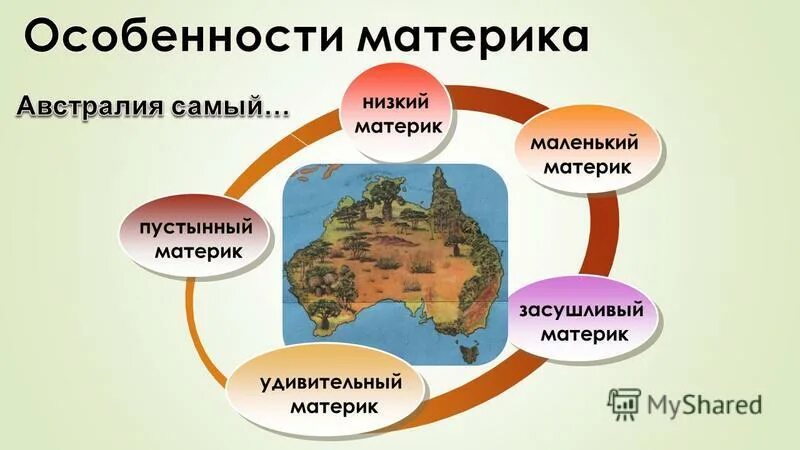особенности материка австралия. особенности материка австралия. климат материка австралия. особенности материка австралия. характеристика природы австралии.