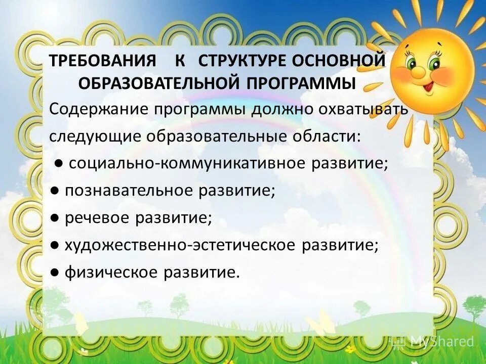 Единица содержания образования это. Характер домашнего задания. Содержание программы должно охватывать. Минимализация общества это. Особенности содержания ооп до.