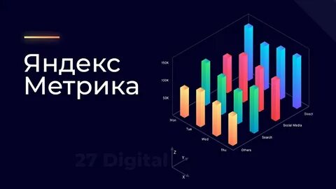 Я метрика