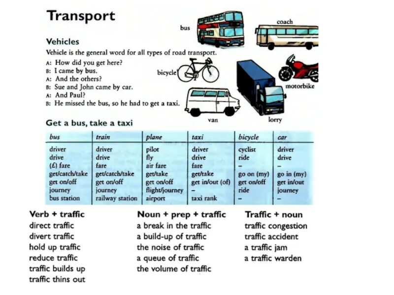 Тема транспорт на английском. Get in get on с транспортом. Take с транспортом. By on in с транспортом. Автобусы перевести на английский
