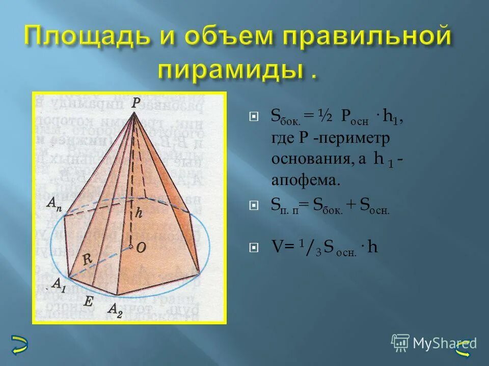 Произведение периметра основания на апофему