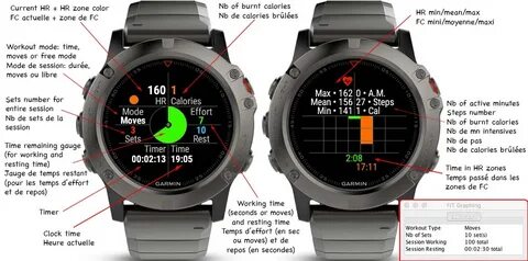 Отличие garmin
