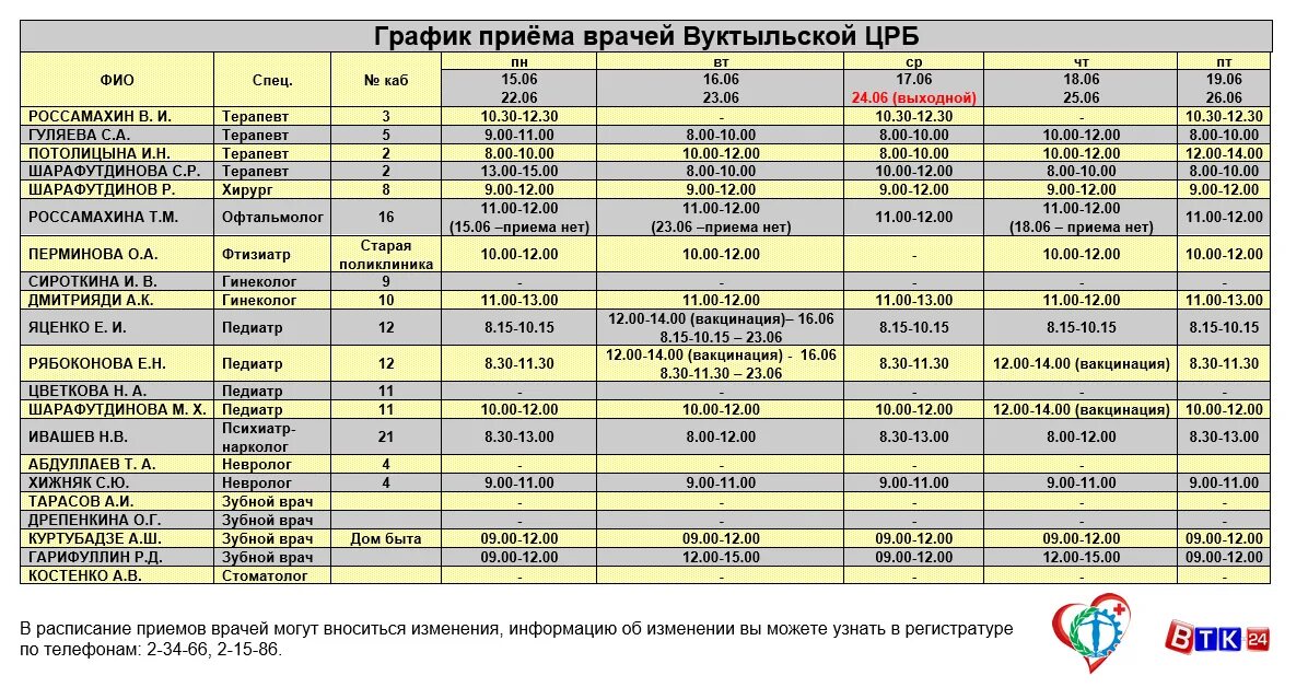 Плюс расписание врачей. Расписание приема специалистов. Расписание приема врачей. Расписание врачей в клинике. Расписание врачей график.