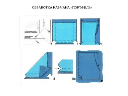 Карман портфель техника