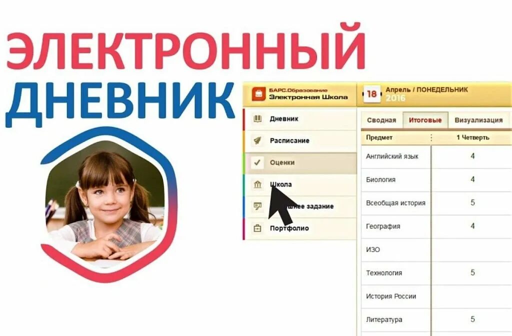 Госуслуги электронный журнал вход оренбург. Электронный журнал. Электронный журнал дневник. Электронные журналы и электронные дневники. Журнал электронный школьный.