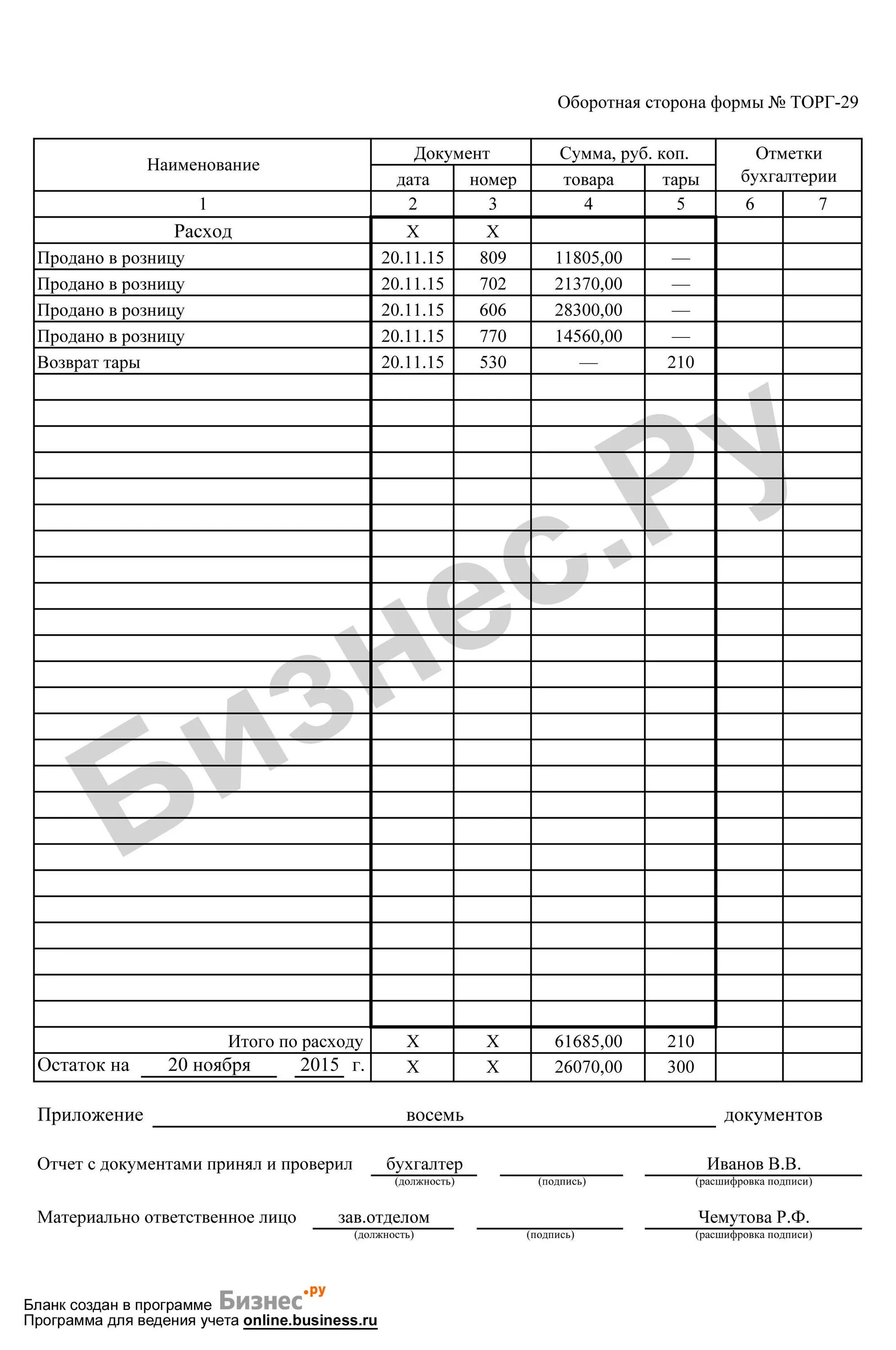 Торг-29 товарный отчет аптеки. Товарно-денежный отчет. Бланк товарный денежный отчет. Форма товарно-денежного отчета. Товарно денежный отчет образец.