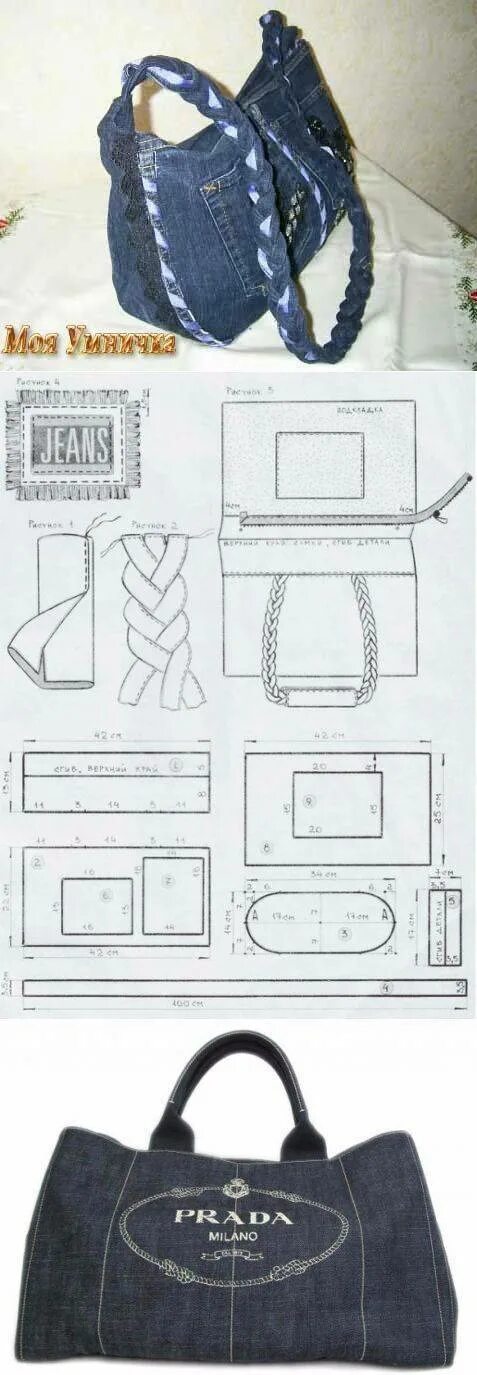 Сумка из старых джинсов выкройка фото. Выкройка сумки carbon2cobalt. Лекала сумки из джинсов. Лекало сумок. Джинсовая сумка выкройка.