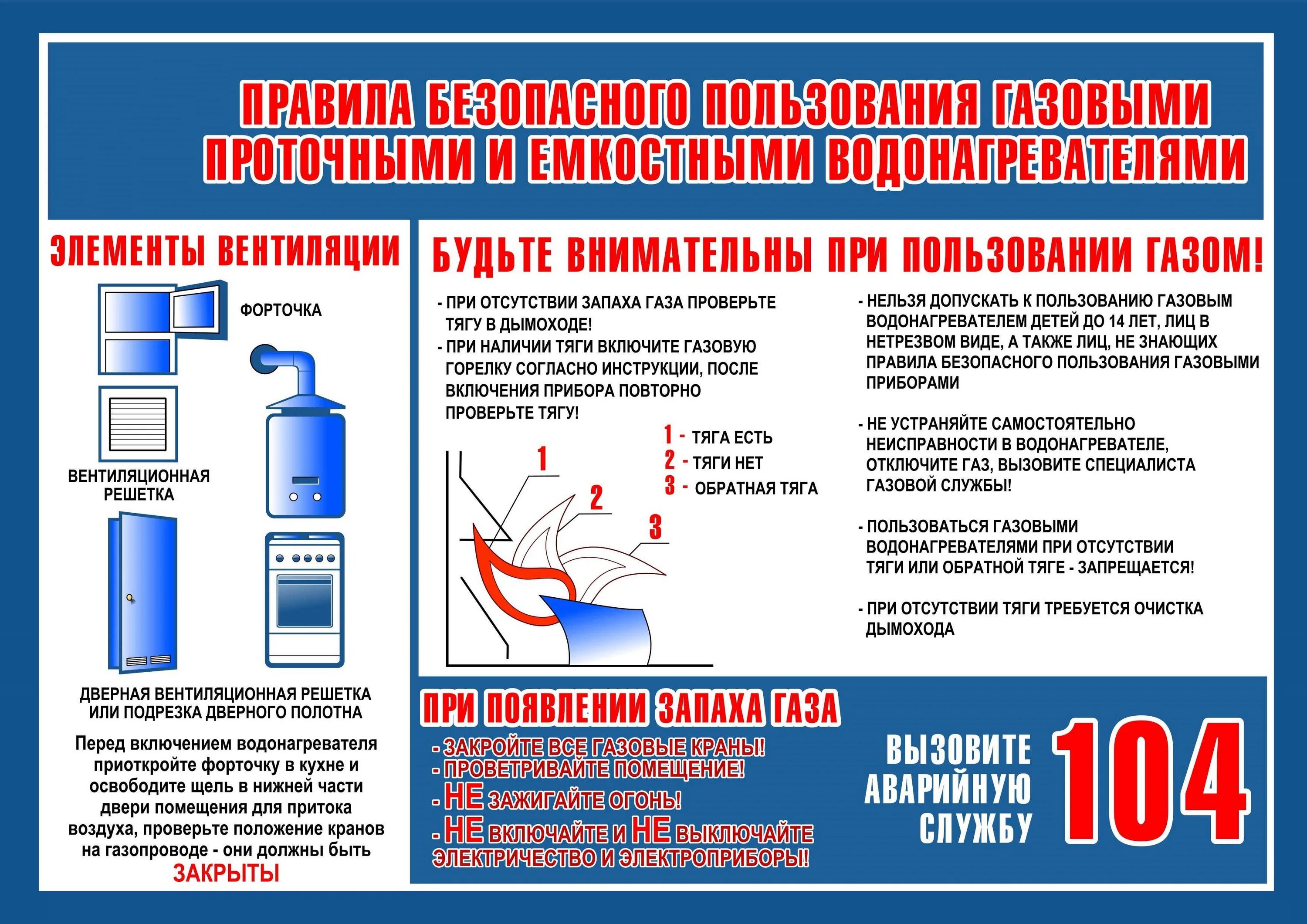 Безопасное эксплуатация газового оборудования. Инструктаж по безопасному пользованию газом в быту. Инструктаж по безопасному использованию газа в быту. Правила безопасности при эксплуатации газового оборудования. Правила пользования газовым оборудованием.