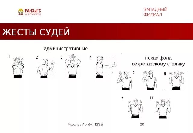 Жест судьи фол в нападении. Жесты судей в баскетболе. Жесты судей показ фола секретарскому столику. Жесты судей в самбо рисунки. Основные жесты судей в баскетболе.