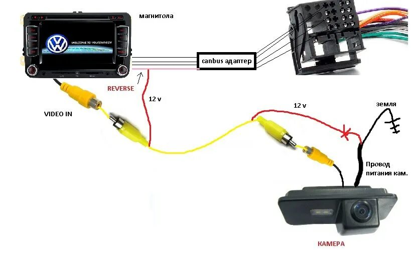 Почему не включается задняя камера. Схема подключения камеры заднего хода Пассат б6.