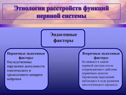 Каковы основные причины нарушений работы систем органов
