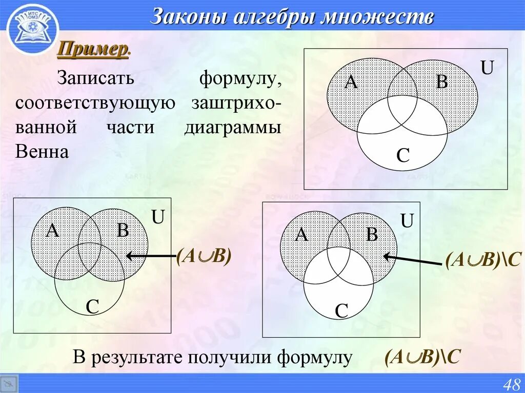 Формулы алгебры множеств. Законы алгебры множеств. Алгебра теория множеств. Теория множеств формулы. Множества 10 класс тест