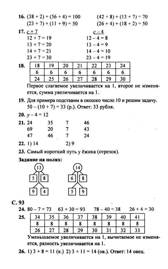 Решебник 2 класс 1. Математика 2 класс учебник 2 часть стр 92 номер 5 схема. Математика 2 класс учебник 2 часть стр 92. Математика 2 класс учебник 1 часть стр 92. Математика 2 класс учебник 1 часть номер 5.