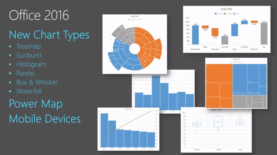 Excel 2016 диаграмма. Types of charts. excel chart types. new chart ( m) что это такое.