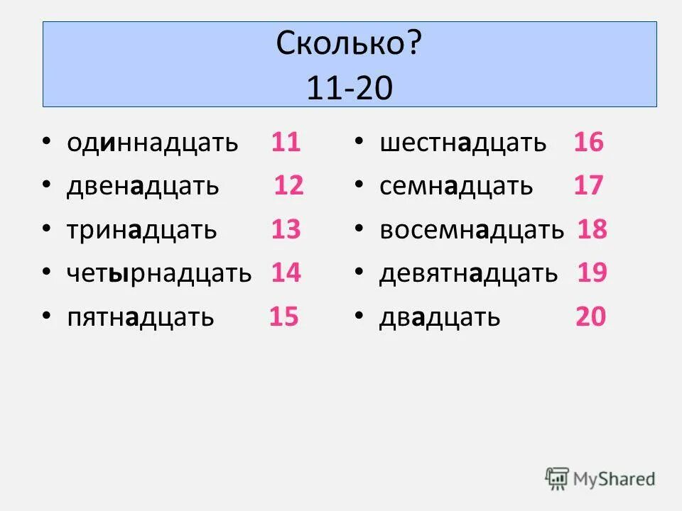 Сколько будет 11 вечера. Одиннадцать двенадцать. Одиннадцать правописание. 11 Одиннадцать.