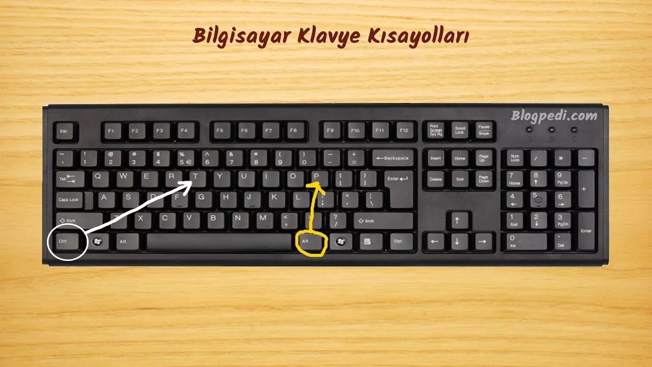 Клавиша enter на клавиатуре. PC Kisayollari. Bilgisayarda save Kisayollari. Win+dönem.
