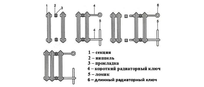 Вес чугунной батареи 1 секция МС 140. Вес чугунной батареи. Масса чугунного радиатора 1 секции. Чугунный радиатор отопления вес 1 секции. Сколько весит одна секция