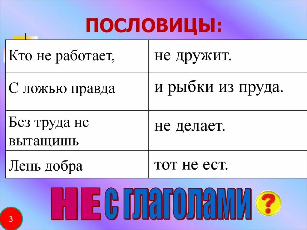 Три пословицы. 3 Поговорки. Пословицы с правописания с глаголом не. Пословицы с частицей не.