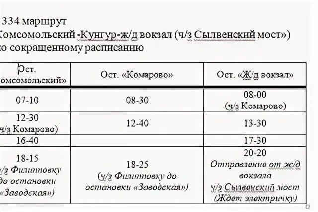Расписание автобусов кунгур