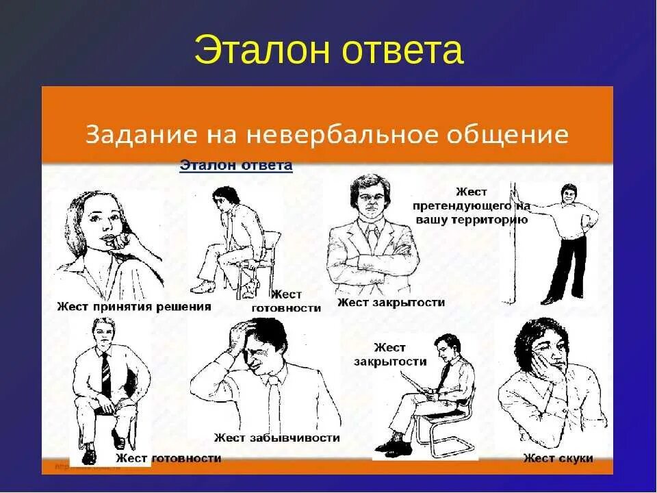 Поведение язык общения. Невербальное общение. Невербальное общение жесты. Жесты основные невербальные средства общения. Невербальная коммуникация примеры.