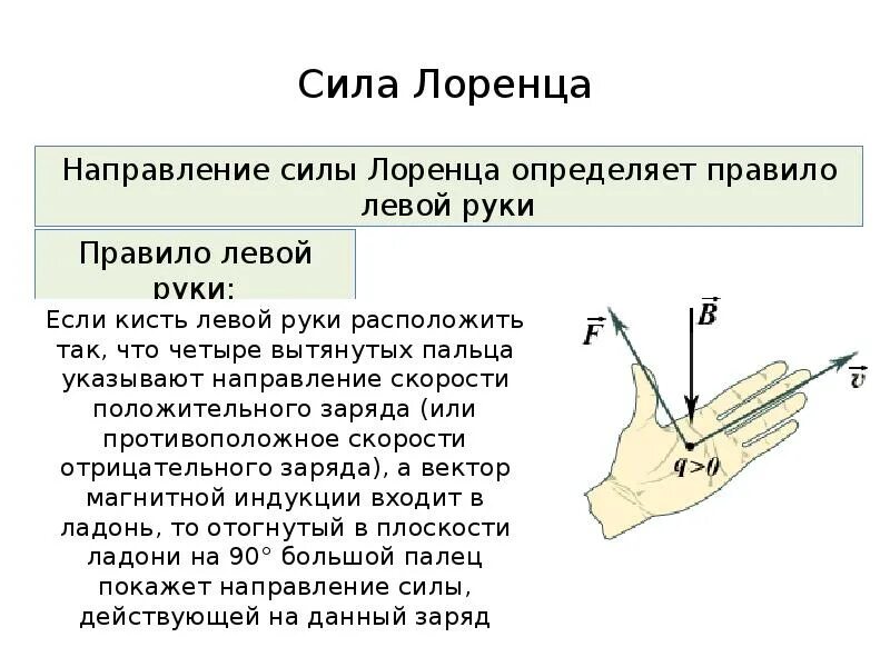 Что такое сила лоренца. Формула определяющая силу Лоренца. Сила Лоренца для магнитного поля. Сила Лоренца определение и формула. Сила Лоренца формула формулировка.